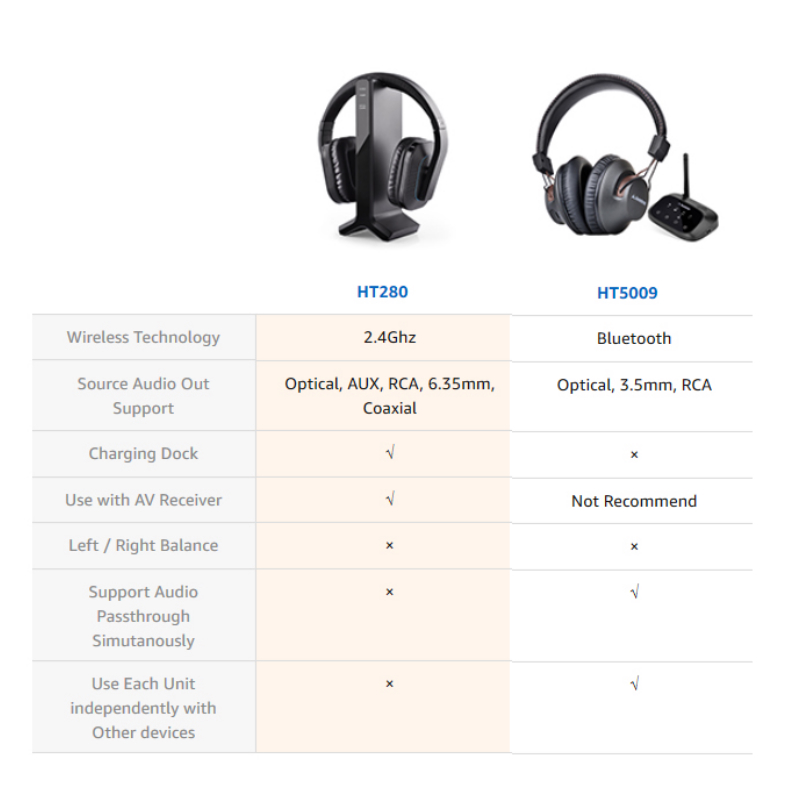 AV-WSHT-280-BLK-5