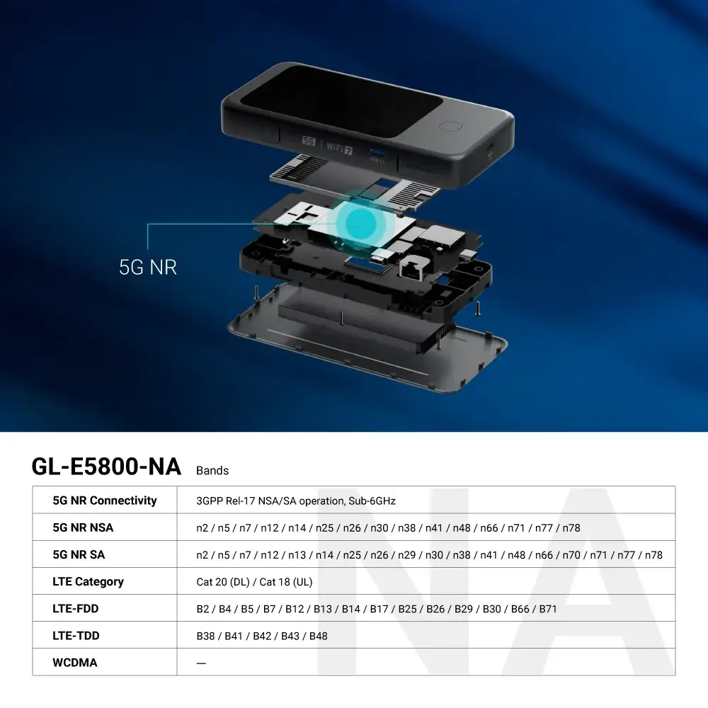 GL-E5800-img (5)